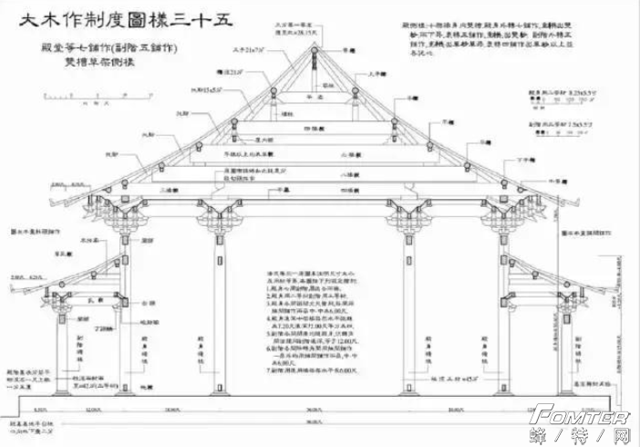 revit古建设计应用之宋式十架椽身内双槽殿堂